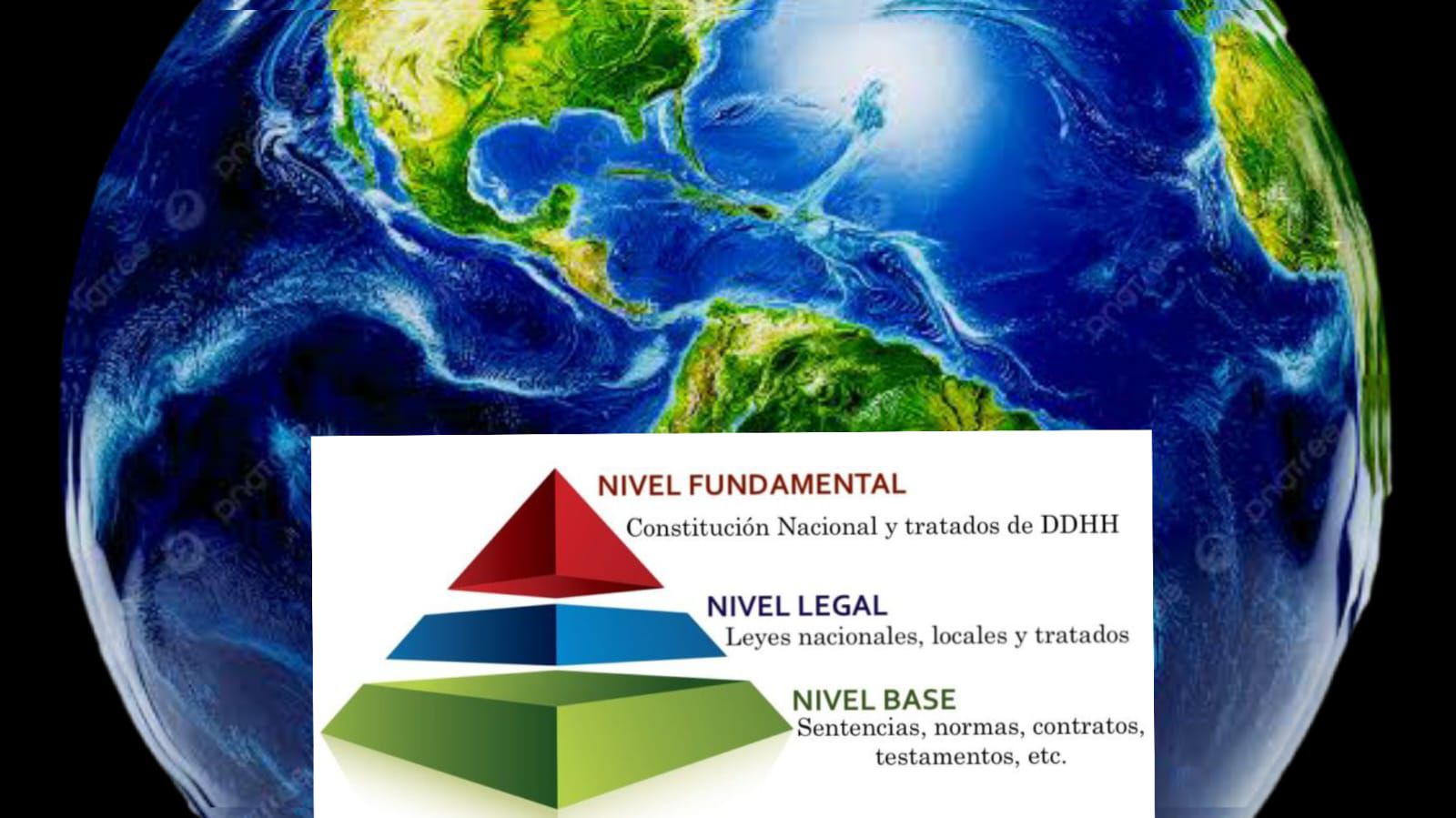 Desorden normativo