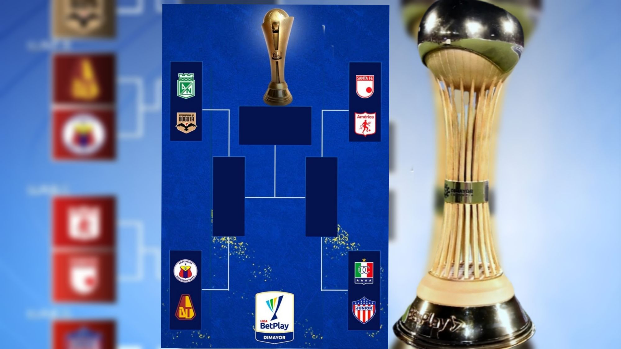 Playoffs Liga Betplay 2026 I